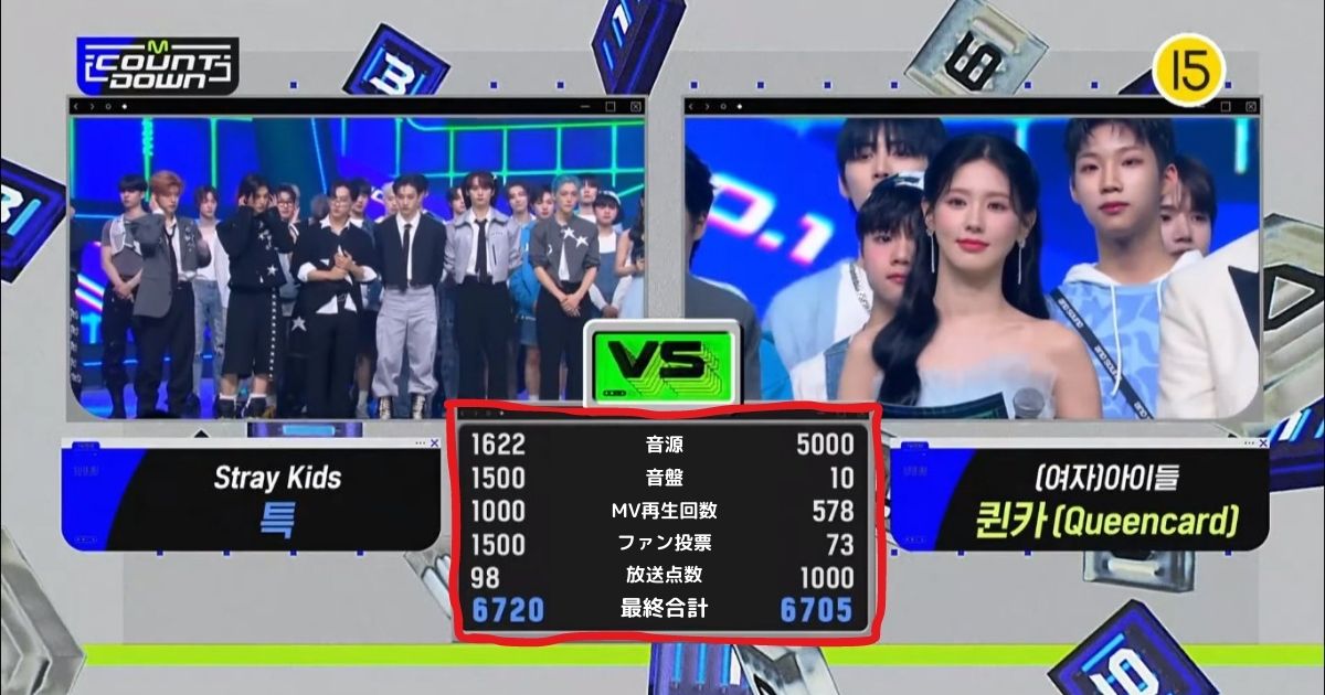韓国の音楽番組6つを紹介!1位の仕組みも解説! | KpopInfoJapan